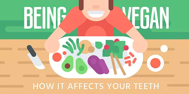 Effects of Being Vegan on Teeth